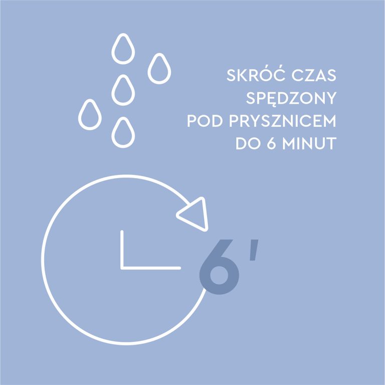 Polacy tej&nbsp;zimy myli się rzadziej i&nbsp;krócej